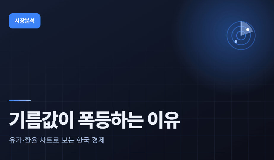 기름값이 폭등하는 이유 — 유가·환율 차트로 보는 한국 경제 전망