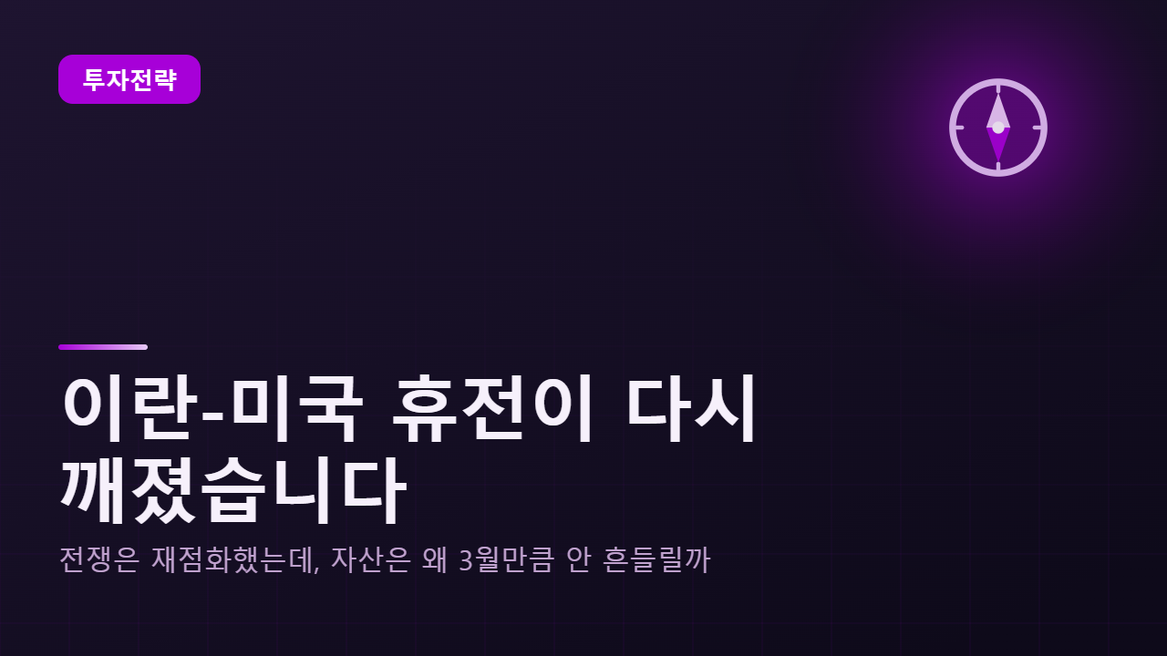 이란-미국 휴전이 다시 깨졌습니다 — 전쟁은 재점화했는데, 자산은 왜 3월만큼 안 흔들릴까