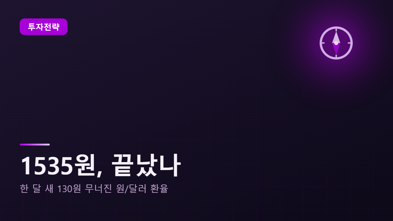 1535원, 끝났나 — 한 달 새 130원 무너진 원/달러 환율