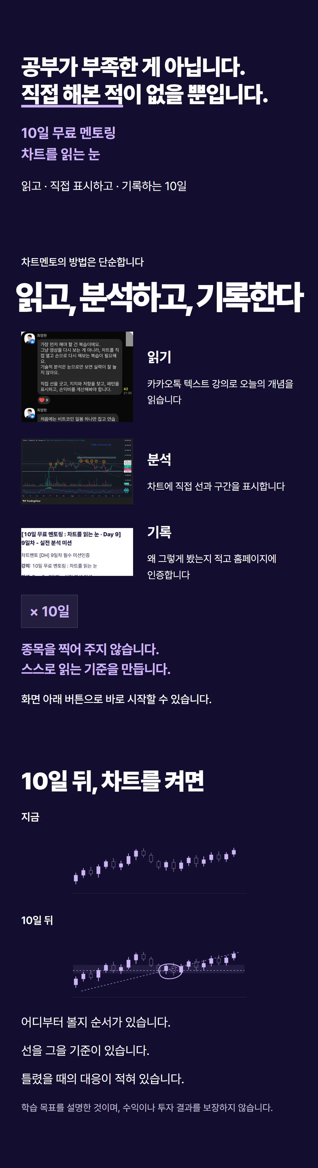 차트멘토의 방법: 읽고, 분석하고, 기록한다 × 10일. 10일 뒤 차트를 켜면