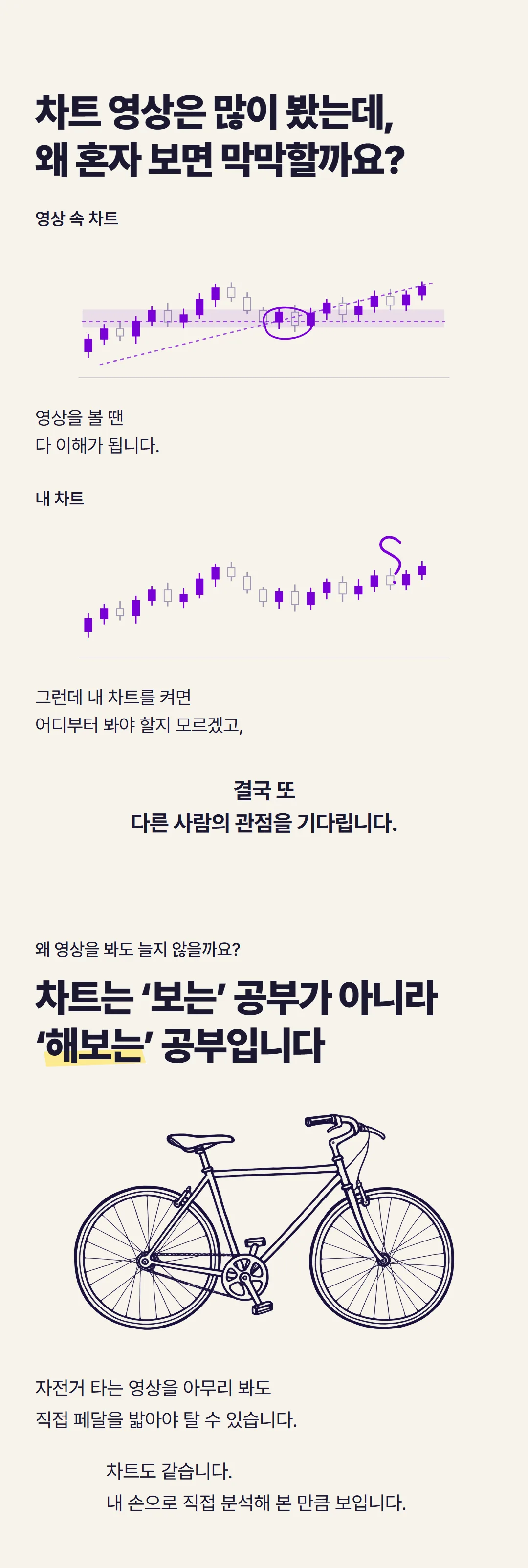 차트 영상은 많이 봤는데 왜 혼자 보면 막막할까요? 차트는 보는 공부가 아니라 해보는 공부입니다