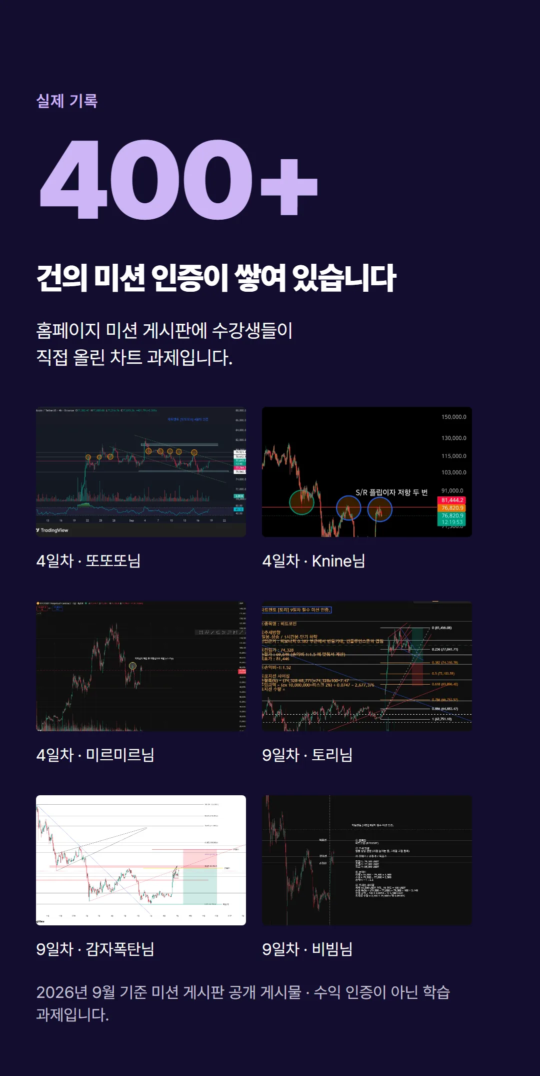 실제 기록: 400건이 넘는 미션 인증