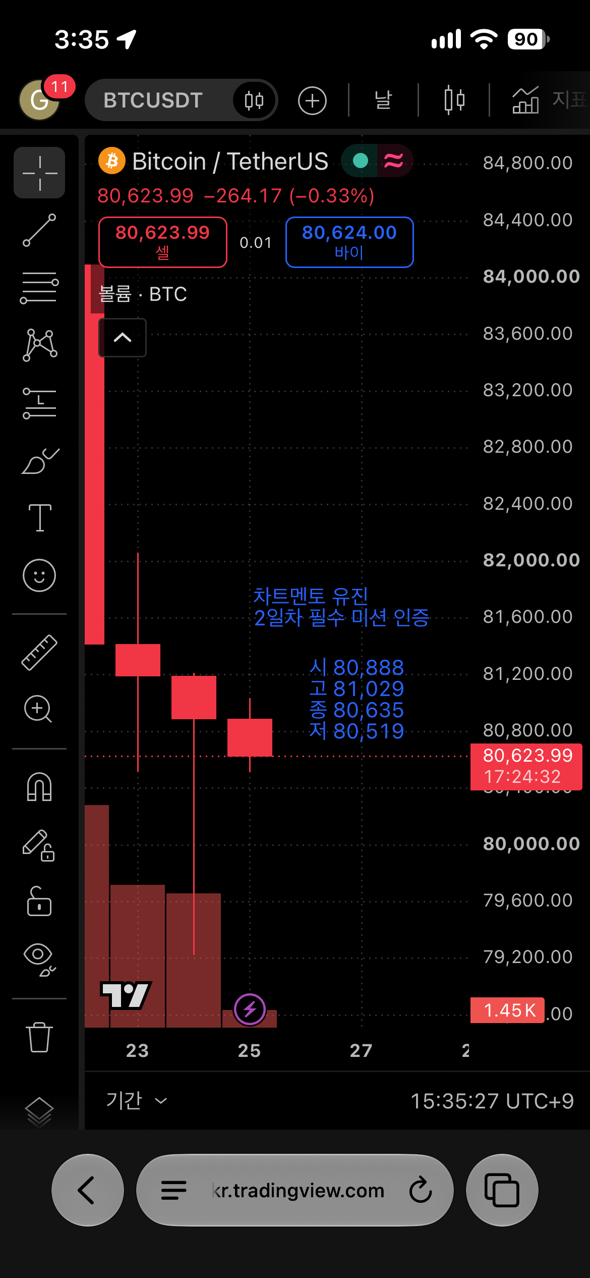 [10일 무료 멘토링 : 차트를 읽는 눈 · Day 2] 2일차 - 캔들 읽기 미션